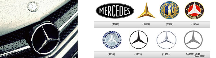 مرسدس-بنز-mercedes-benz