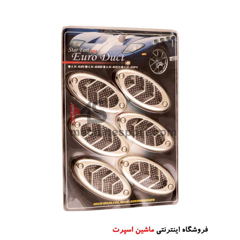 ring-7-min pattern oval air flow