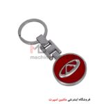 جاسوئیچی سه بعدی چری